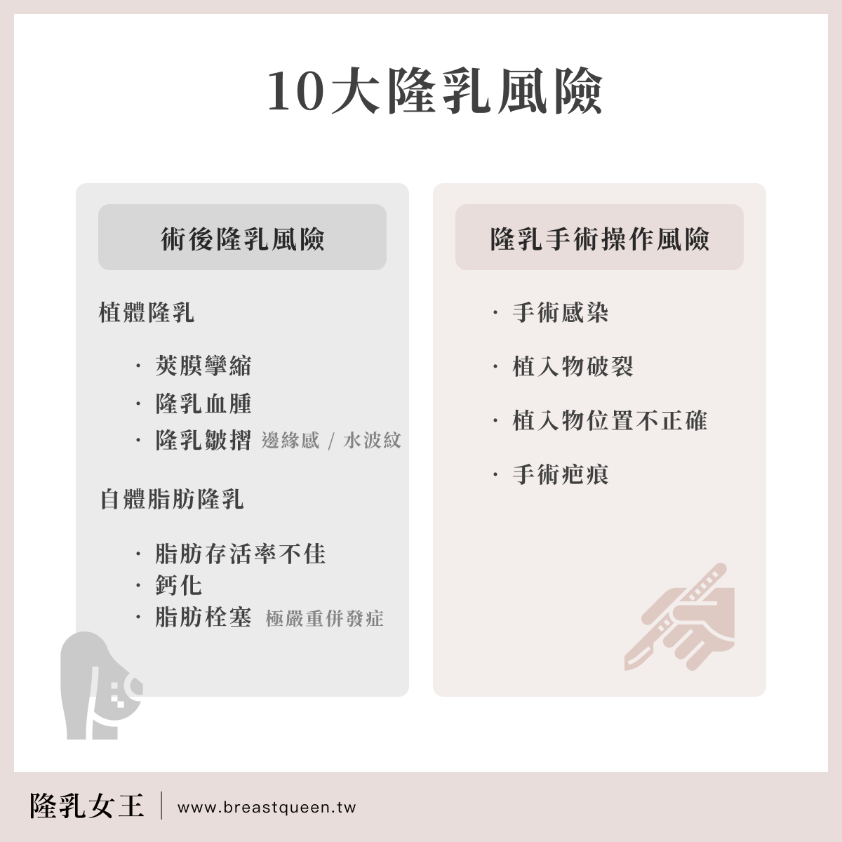 10大隆乳風險